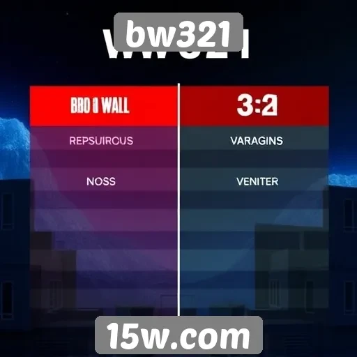 Comparativo entre bw321 e outras plataformas de jogos